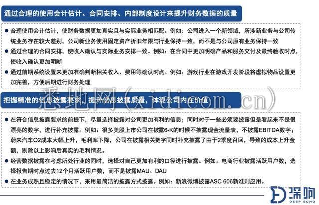 关于财报，你需要知道的10件事 | 深响Pro沙龙干货