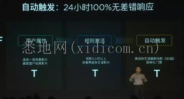 AI，站在生态化反的废墟上