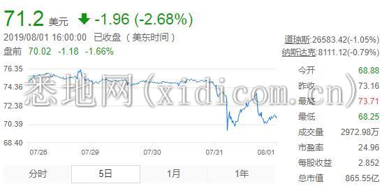 360截图20190802180909308.jpg