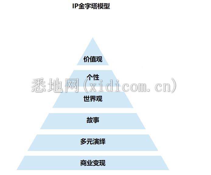 图片7.png