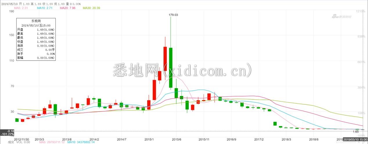 图片b.png