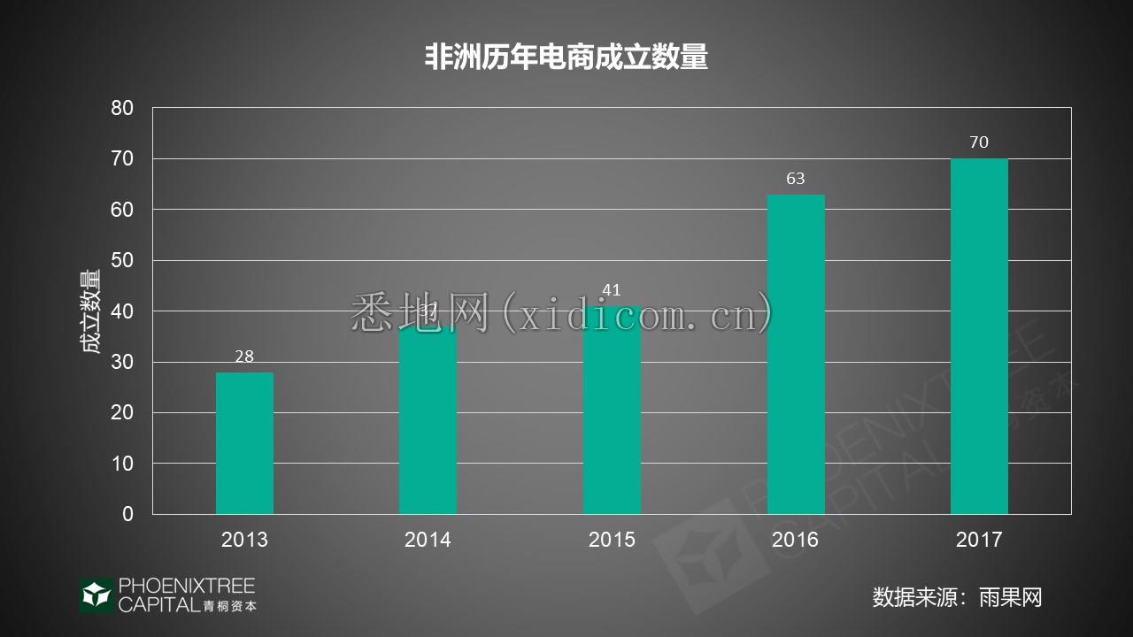 幻灯片17.JPG