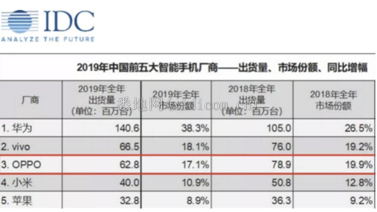 屏幕快照 2020-03-07 上午11.41.26.png