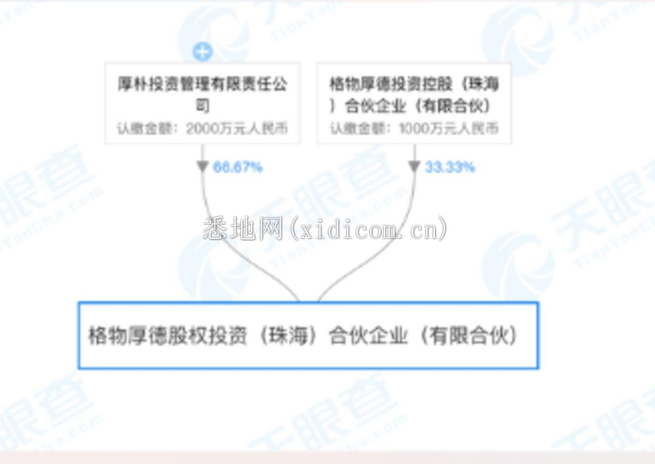 格力400亿元股权争夺战        