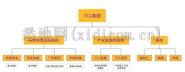 穿越周期，「小米」正克时艰