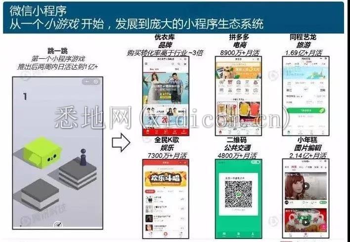 小程序的新战事（投稿版）4.jpg