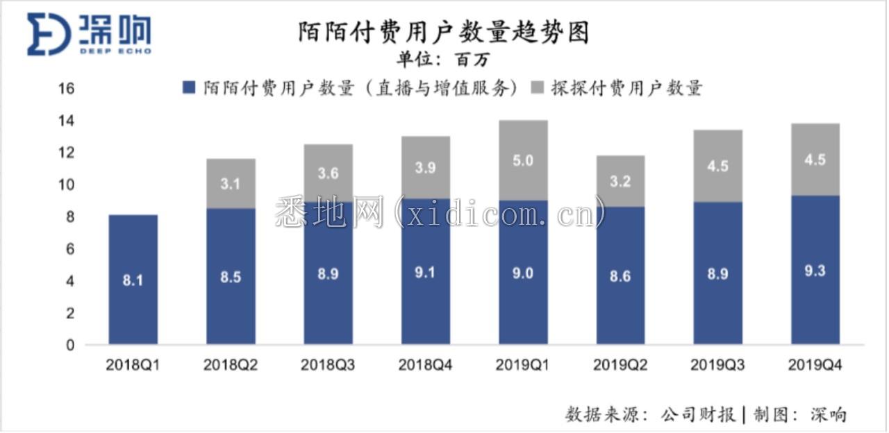 屏幕快照 2020-03-21 上午10.38.16.png