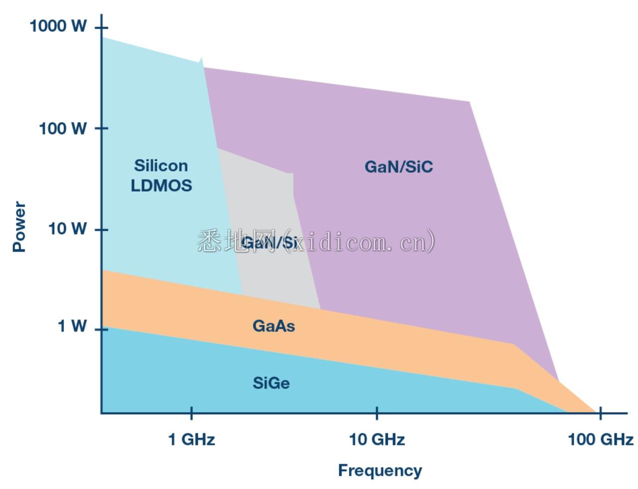 GaN1.png