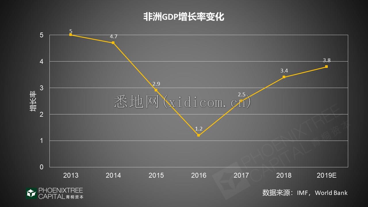 幻灯片16.JPG
