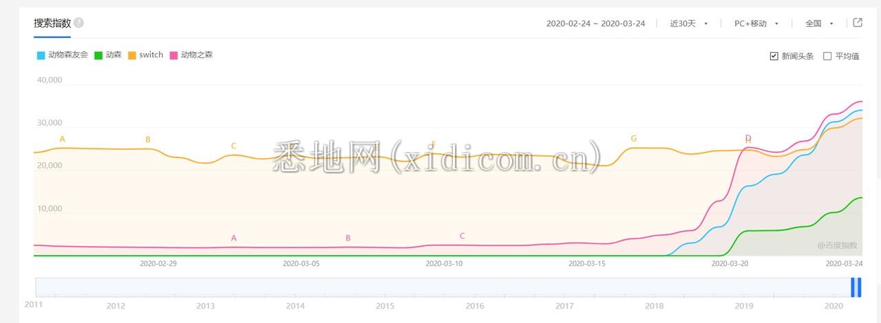 微信截图_20200326110849.png