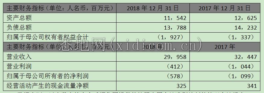 微信截图_20190708102542.png