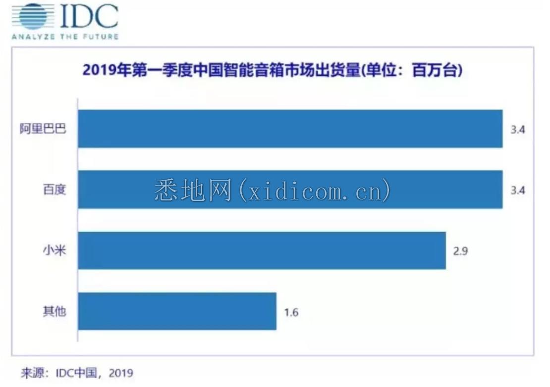 屏幕快照 2019-07-22 下午1.01.45.png