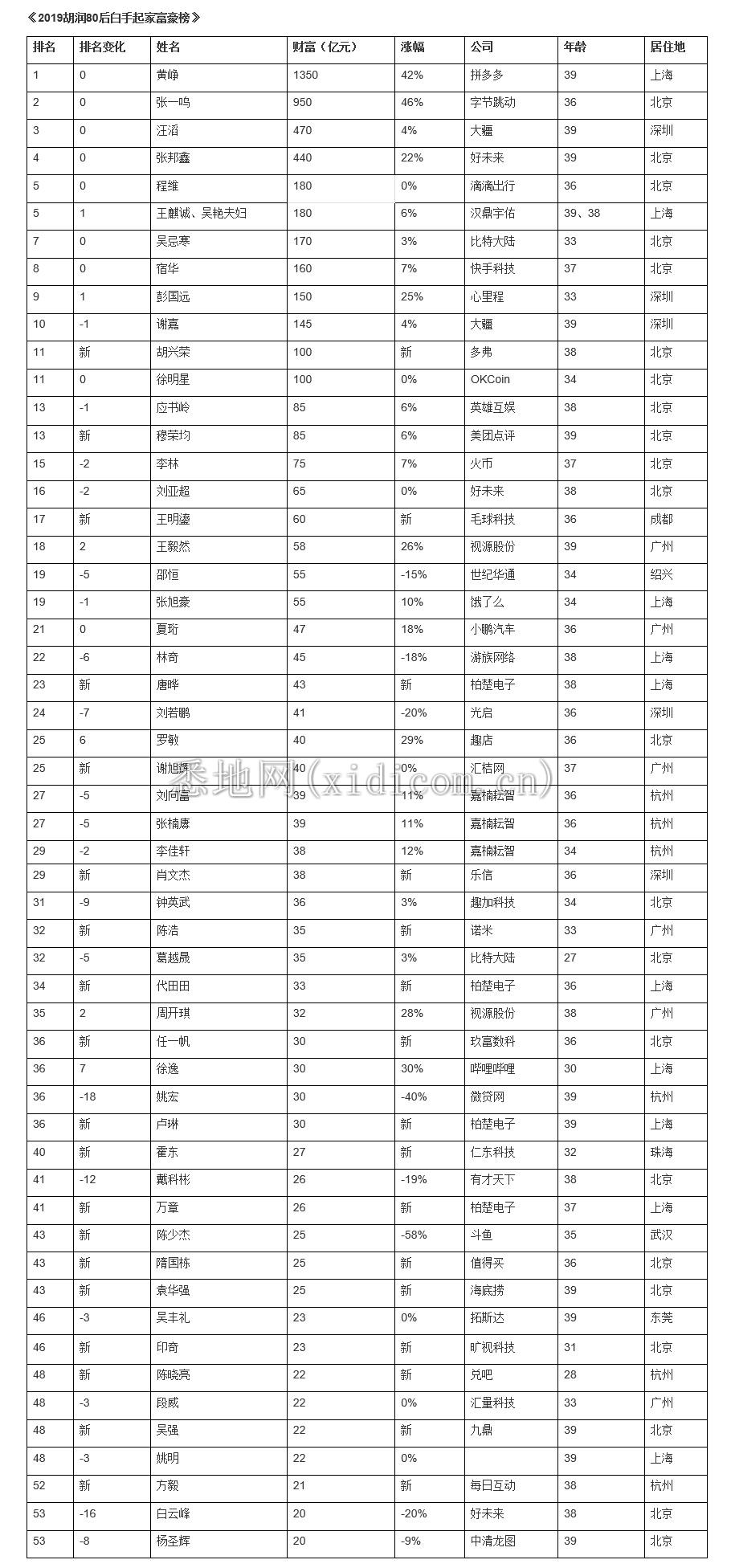 微信图片_20191028122820.jpg