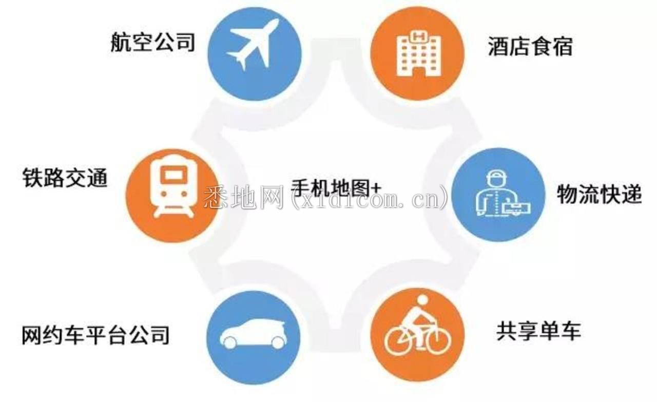 美团地图，动了谁的奶酪？        