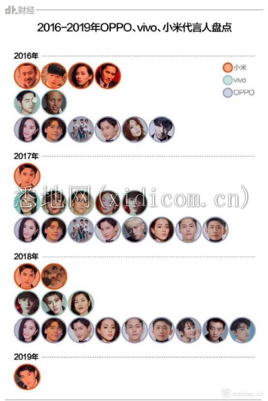不爱请品牌代言人了1.png