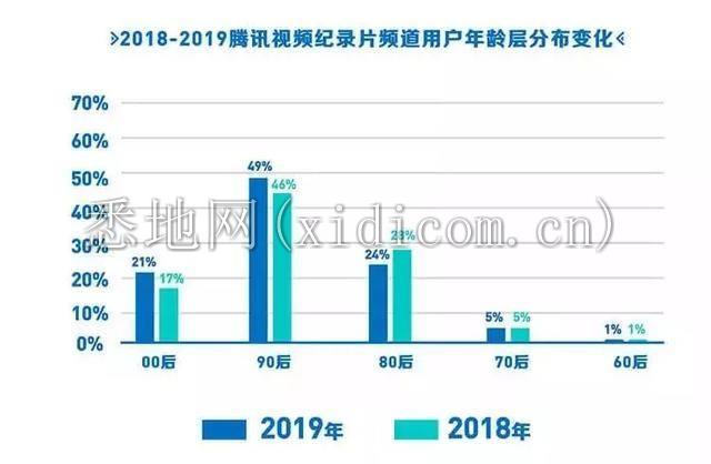 5%和1%.jpg