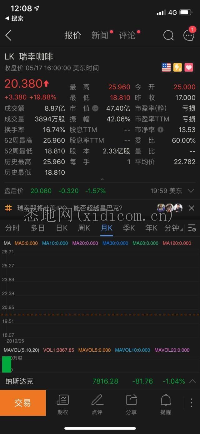 深度解析“光速”瑞幸3.jpg