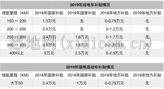 微信截图_20190401142436.png