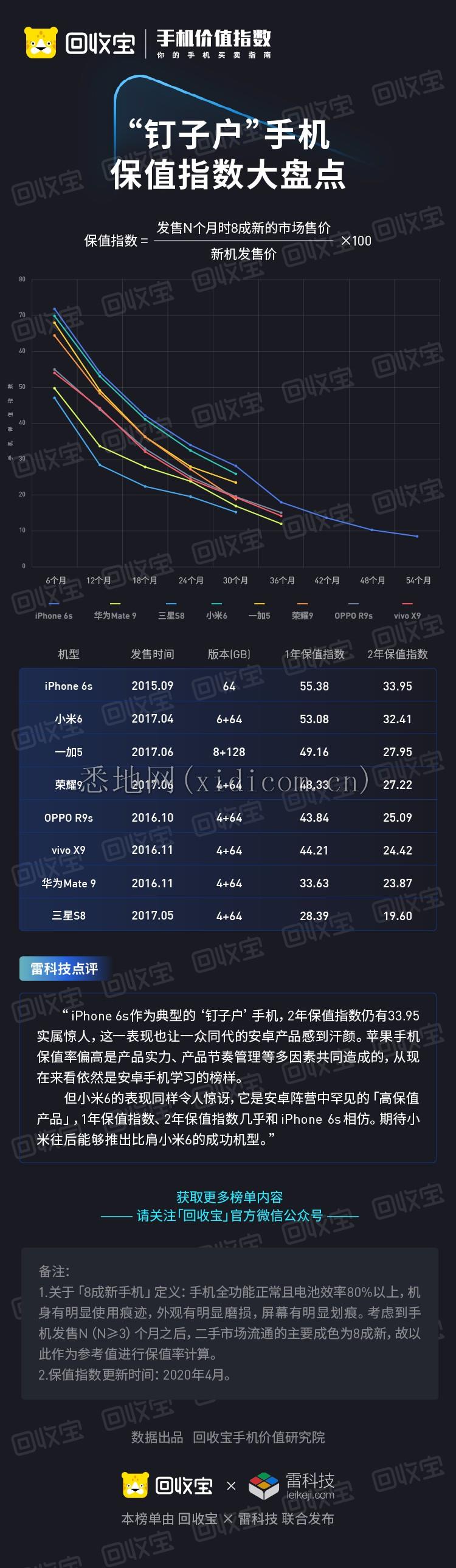 微信图片_20200415155200.png