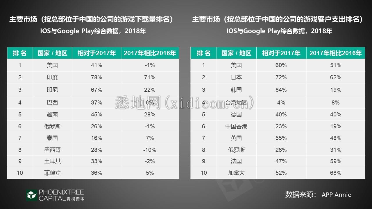 幻灯片6.JPG