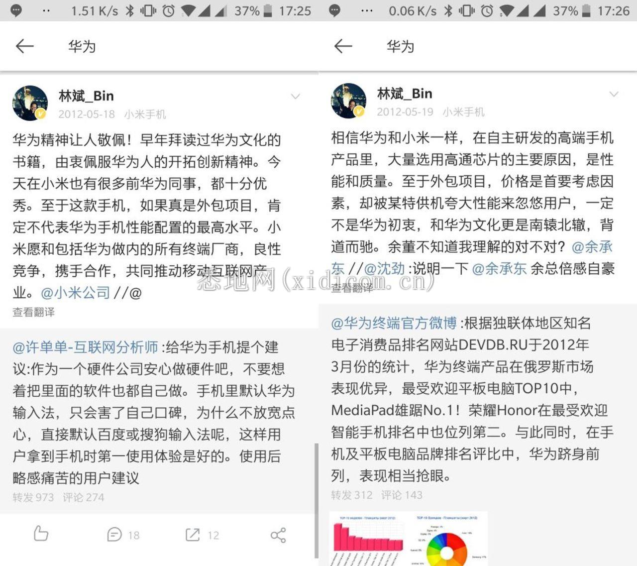 小米和荣耀恩怨往事，为何从相爱走到相杀？        