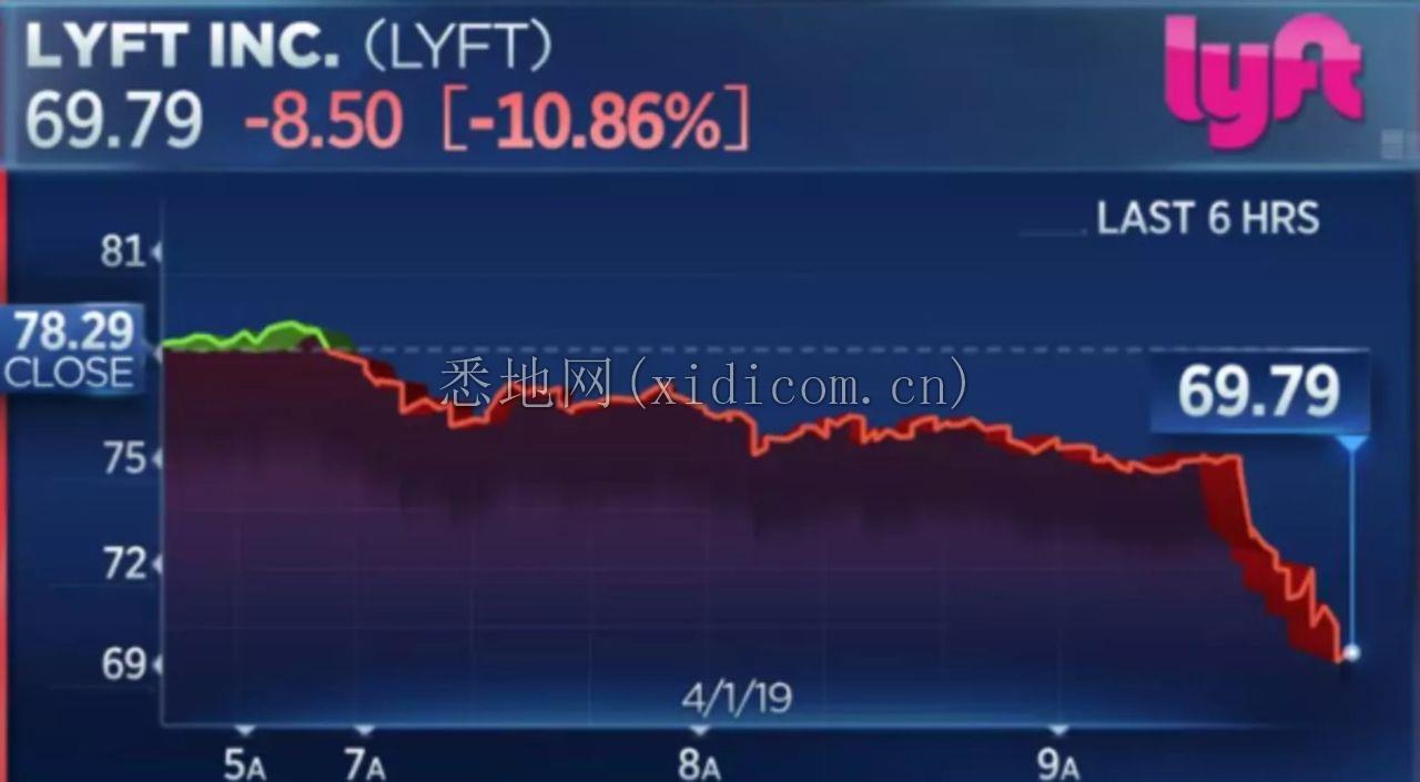 2019“CEO离职潮”的偶然与必然        