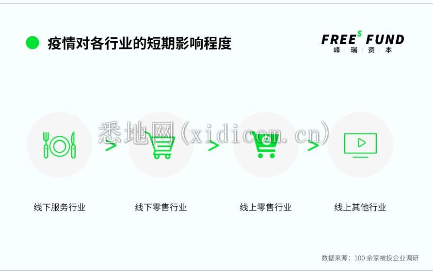 截屏2020-02-09下午9.22.08.png