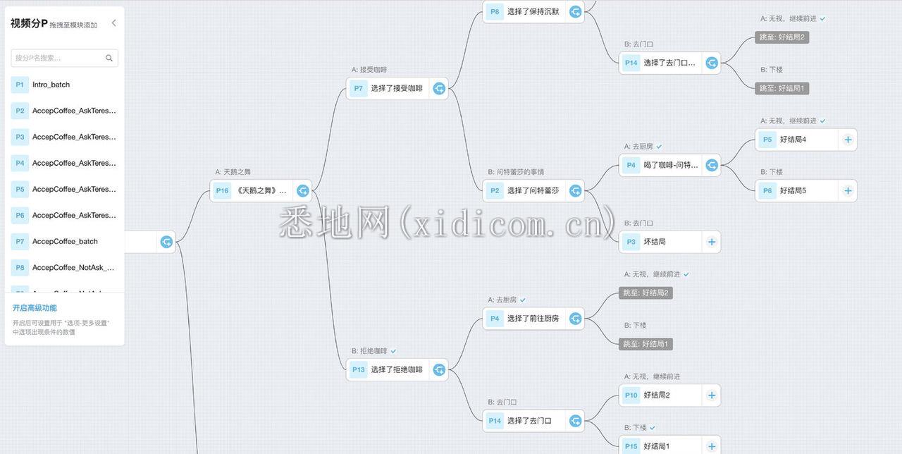 互动视频的后端制作页面，图片来源@渗透之C菌