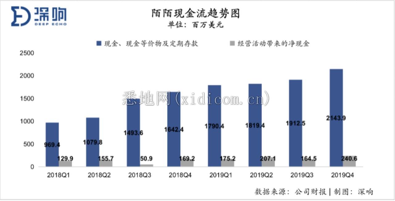 屏幕快照 2020-03-21 上午10.37.55.png