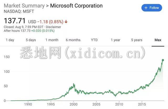 马云退休启示录：第一代互联网创始人老去，谁来接棒？