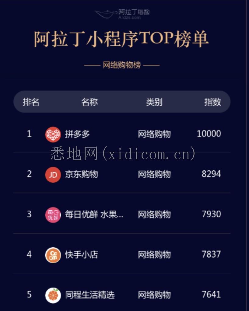 截屏2020-04-23 19.32.39.png