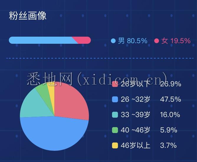 截屏2020-04-0218.48.22.png