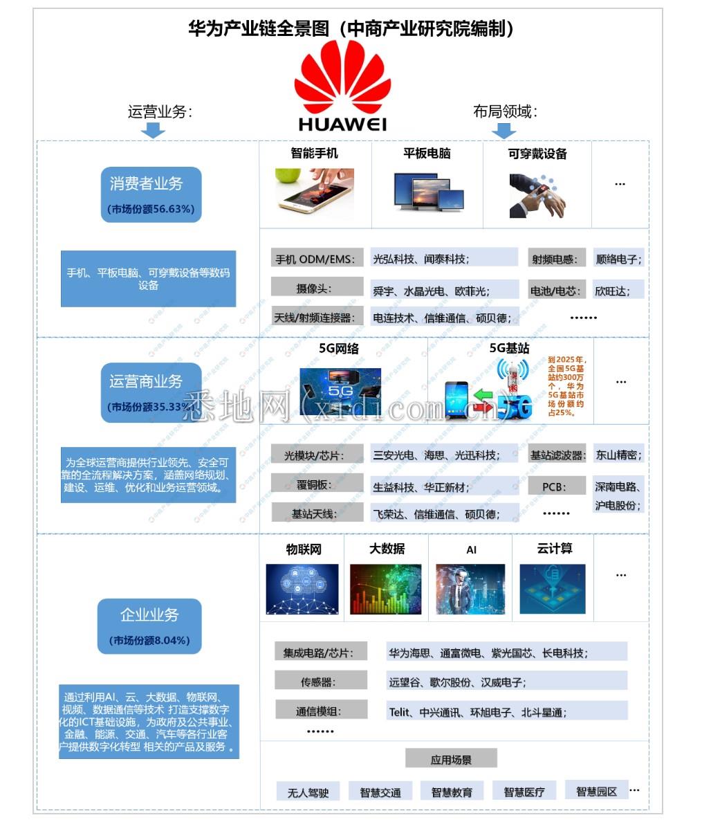 沉默的真相：击倒联想的对手，会是华为吗？