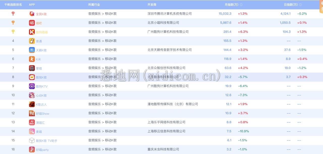 WX20191207-001802@2x.png