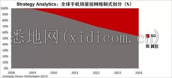 发动机号你.png