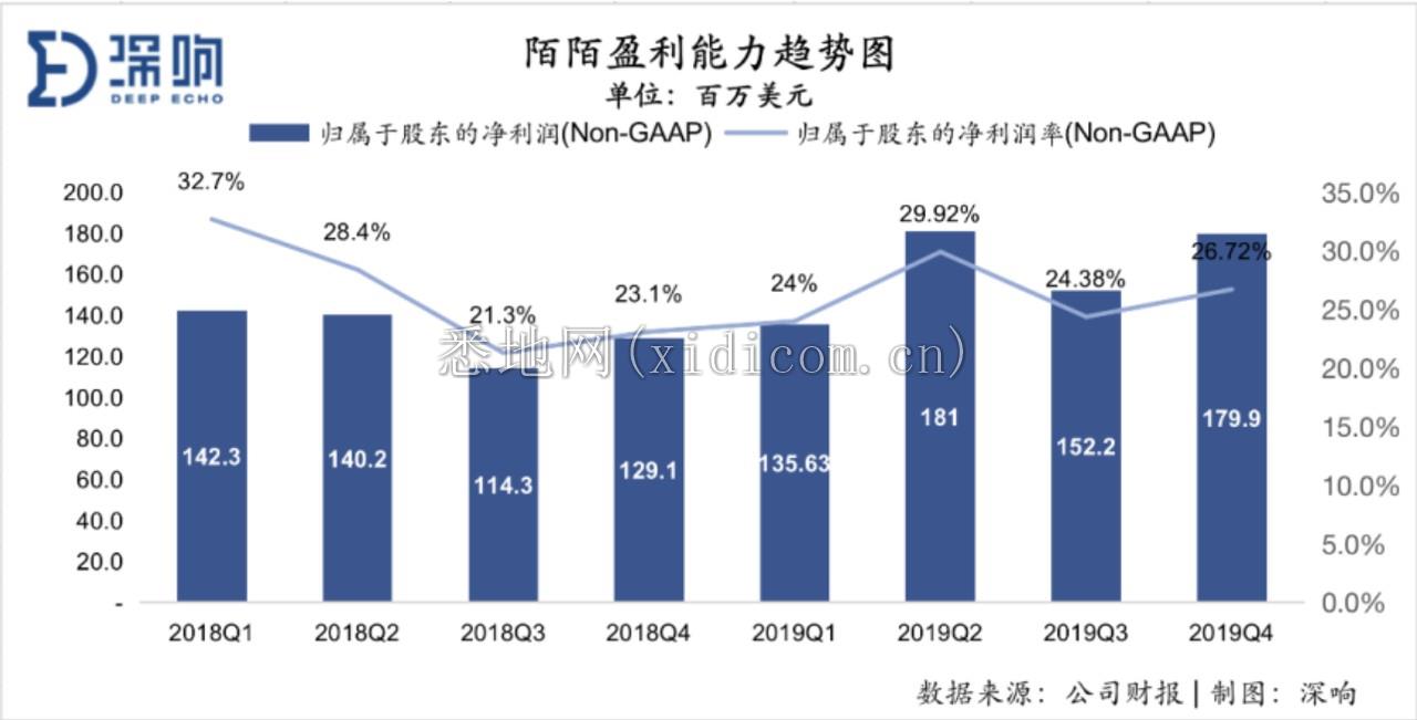 屏幕快照 2020-03-21 上午10.37.41.png