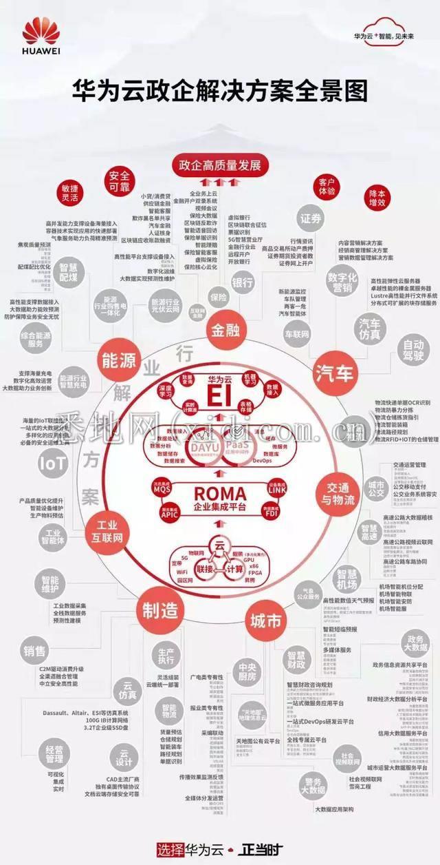 5G兴皖地，智梦到江淮