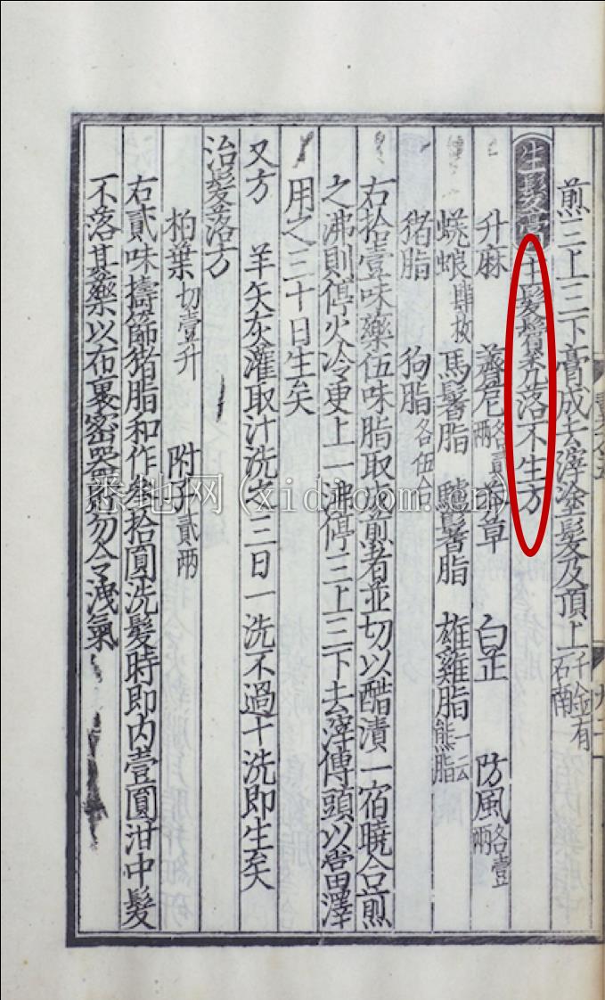 图六 千金翼方.png