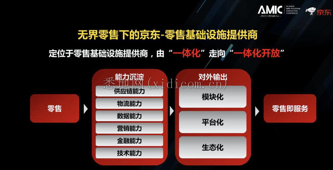 截屏2020-04-23 20.12.51.png
