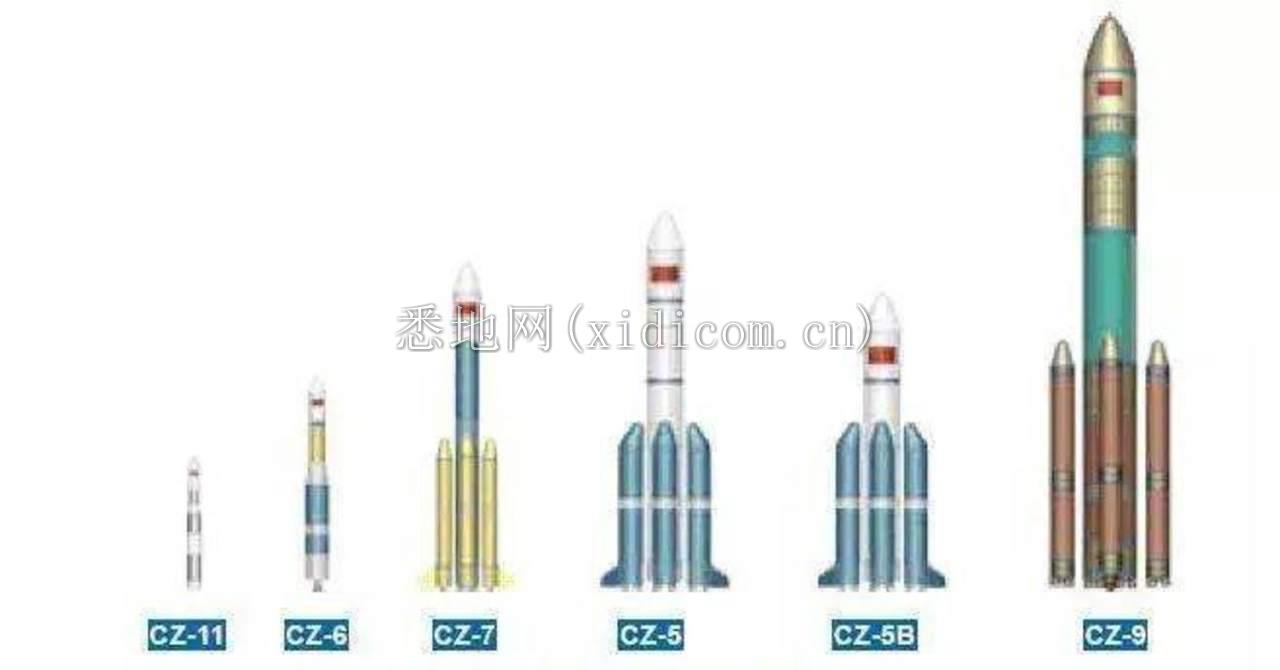 中国商业航天启示录        