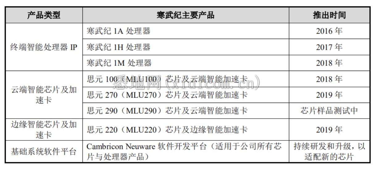 屏幕快照 2020-03-29 上午10.07.10.png