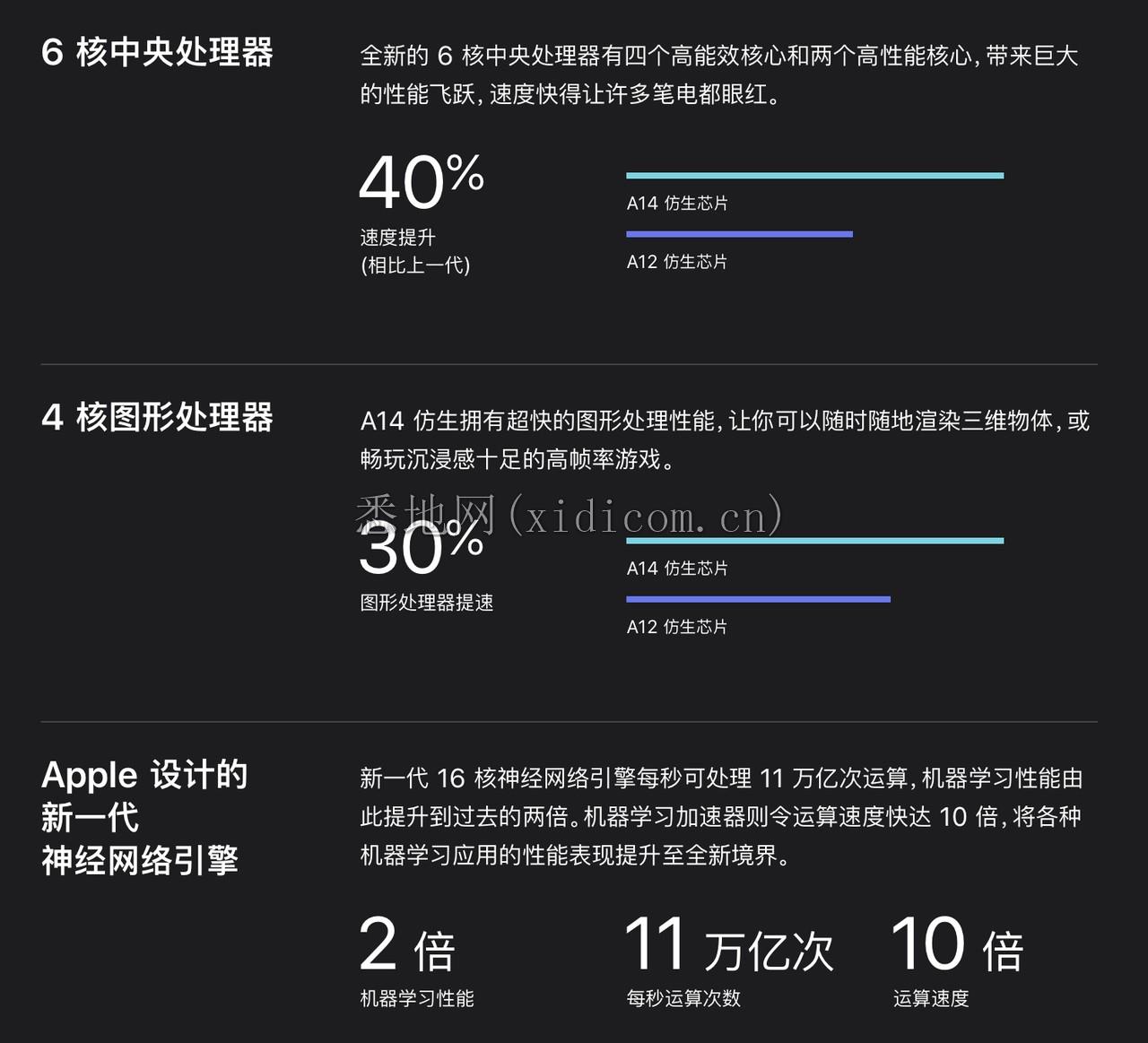 截屏2020-09-27 18.18.12.png