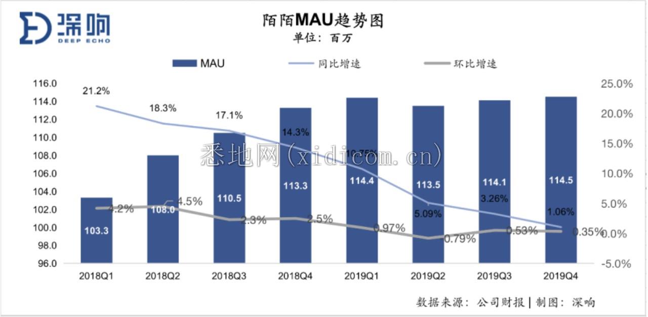 屏幕快照 2020-03-21 上午10.38.25.png