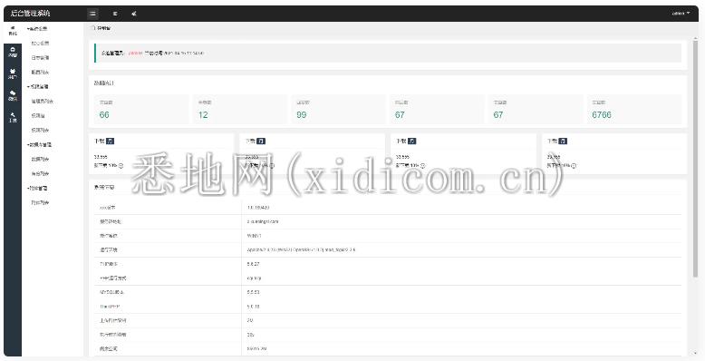 thinkphp6-cms多微信管理系统源码