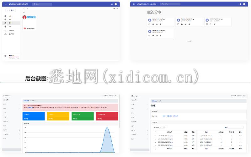 Cloudreve云网盘系统源码 支持本地储存,七牛云,阿里OS,又拍云等
