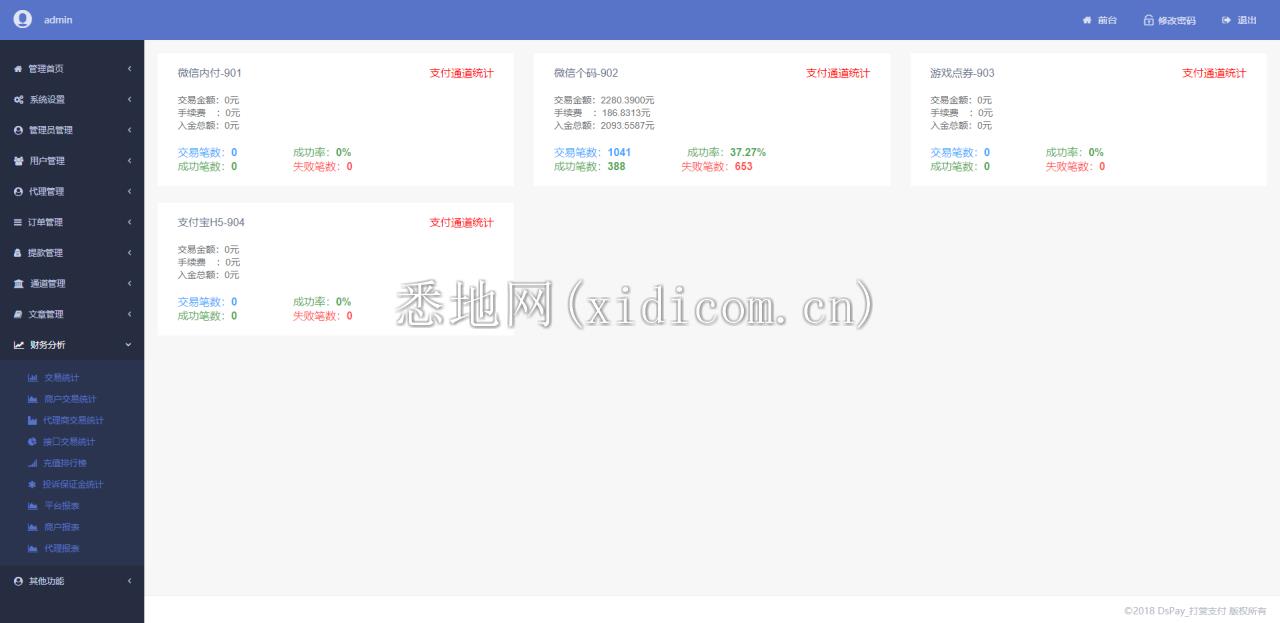 最新个码免签支付（带app）+聚合支付后天源码实现可对接多人的支付 汇集到自己这儿 在让别人对接自己 赚取差价