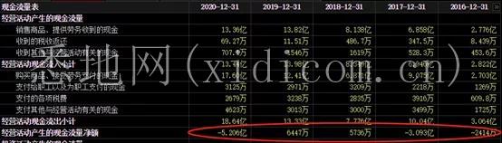 光伏世界第一了，但新的投资机会需撬开技术的“蟹壳”