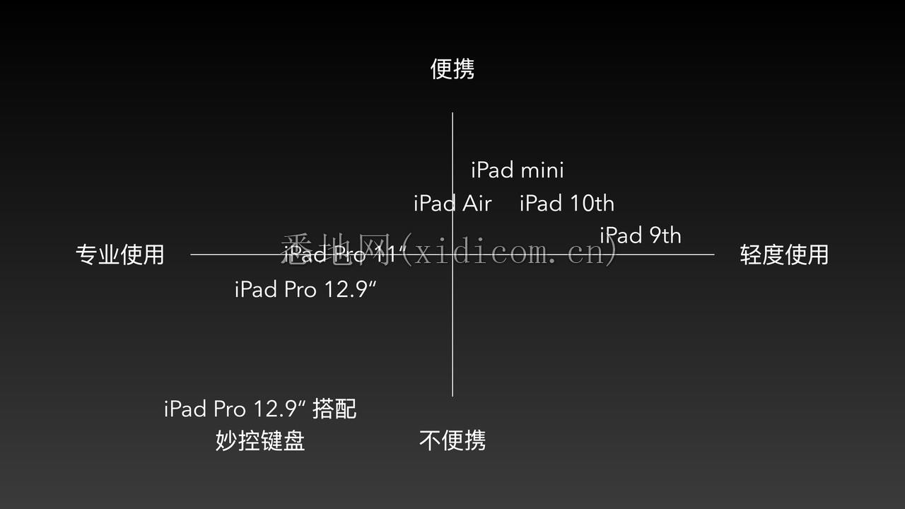 截屏2023-12-11 下午8.54.54.png