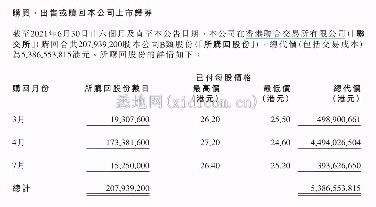 雷军落子,小米汽车公司成立,估值逻辑已变?