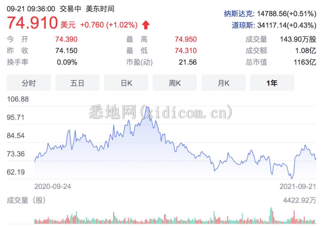 微信图片_20210922124706.png
